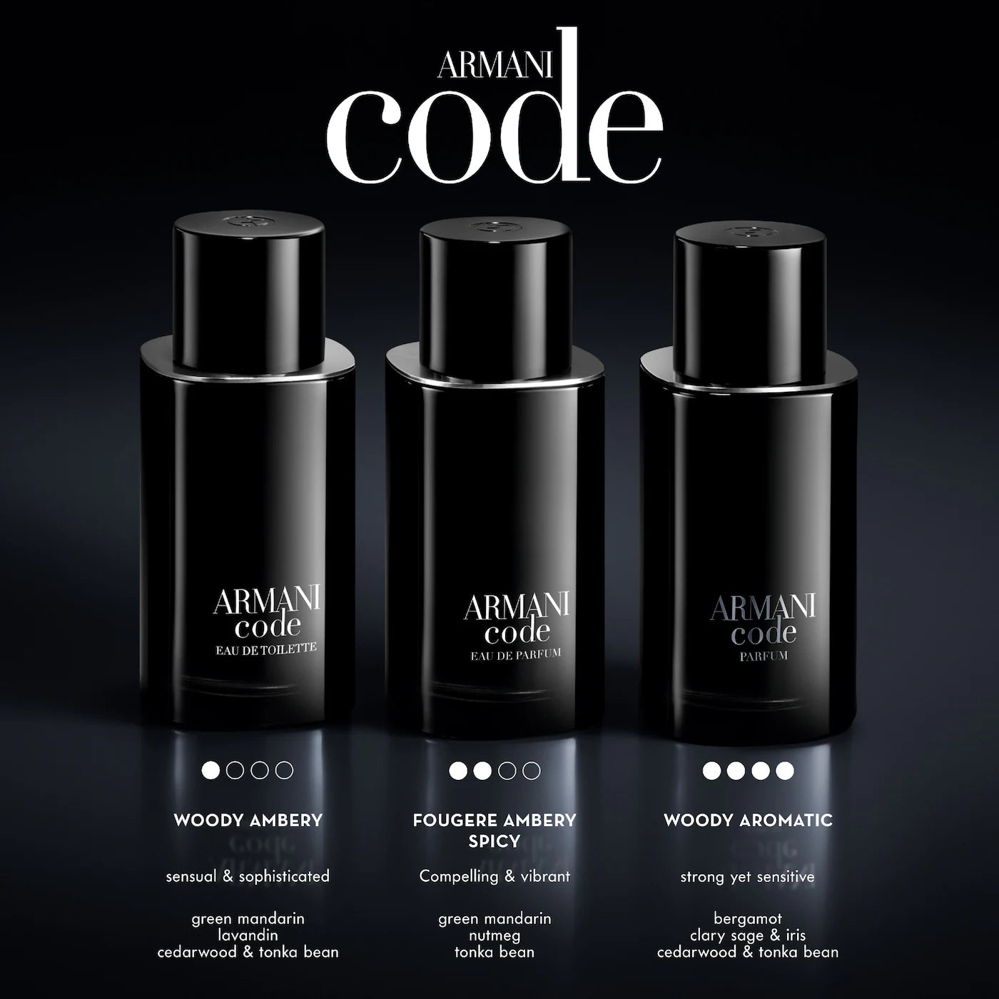 -  - original perfumes - moondegrasse -